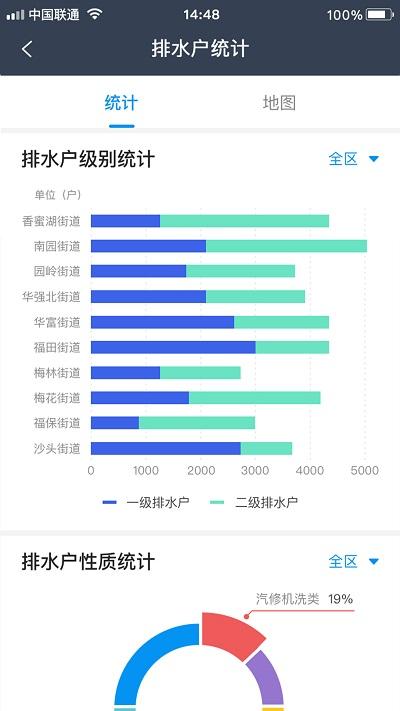 福田水务手机版下载,福田水务,办公app