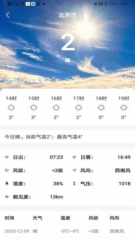 瞰见app下载,瞰见手机版