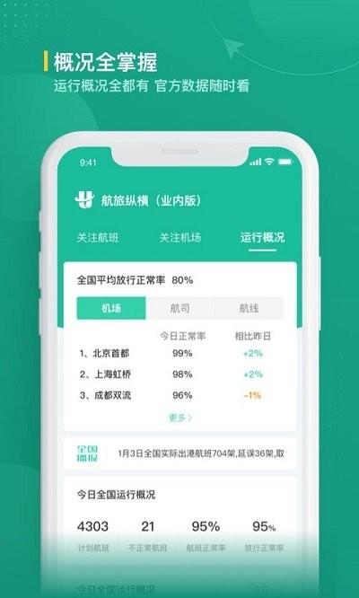 航旅纵横业内版app下载,航旅纵横业内版,航空app