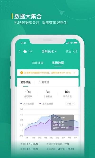 航旅纵横业内版app下载,航旅纵横业内版,航空app