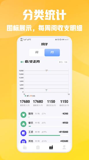 账本鸭手机版下载,账本鸭,记账app
