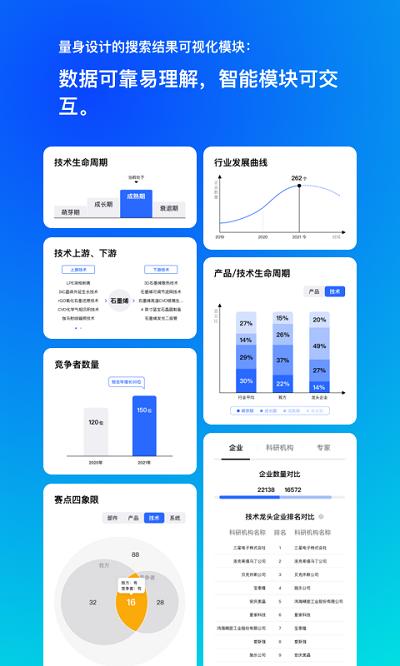 微澜app下载,微澜,智能app,数据app