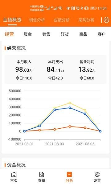 来肯企汇v2手机版下载,来肯企汇v2,营销app,管理app